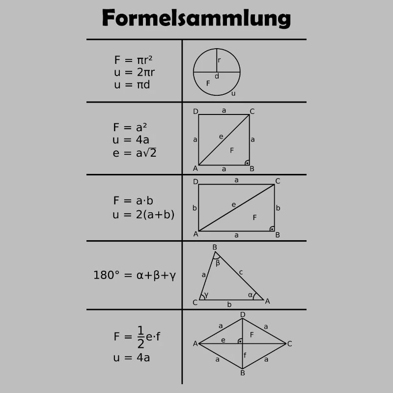 Formulaire / Math / Mathématiques