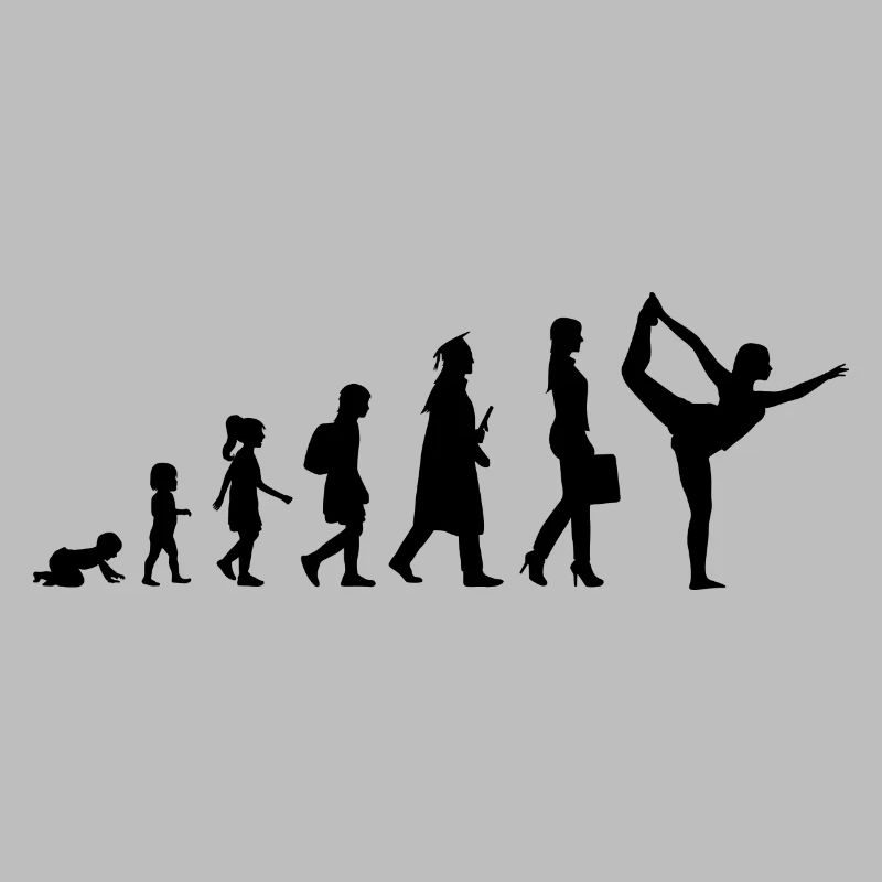 Yogini Development