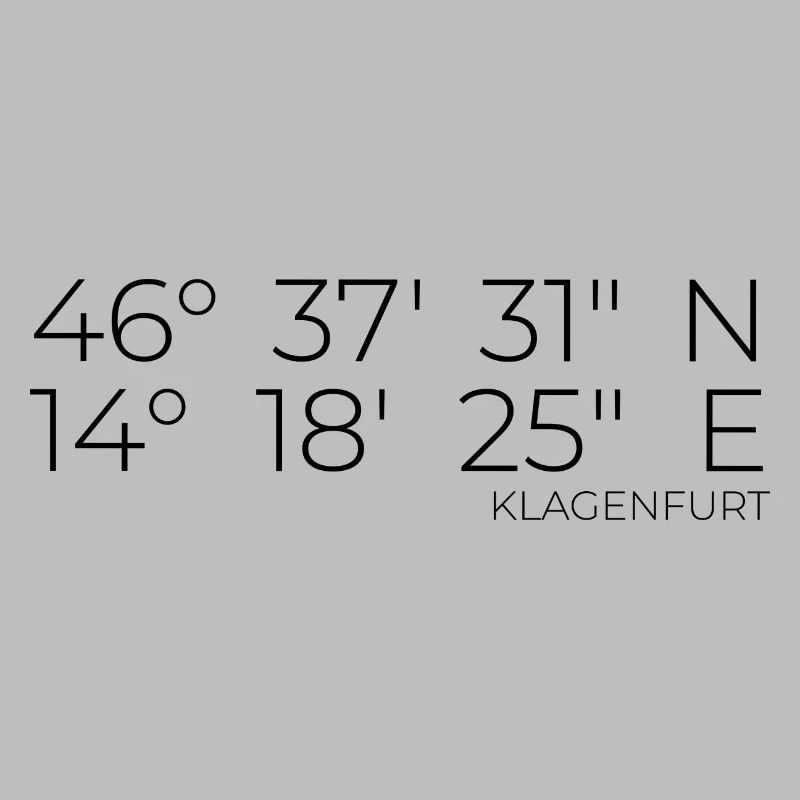 Coordinates Klagenfurt, Austria