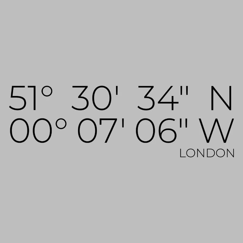 coordinates London