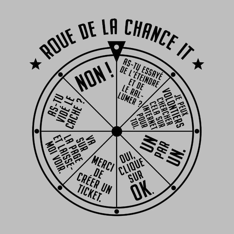 Roue de la Chance IT Support Service Desk IT Nerd