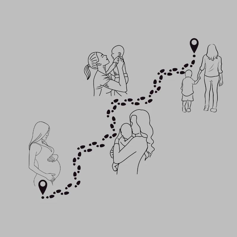 Muttertag - Perfekte Mama - Danke Mama