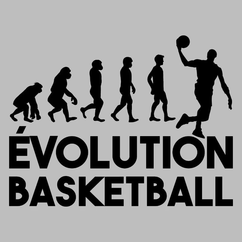Basketball-Evolution