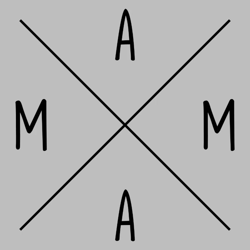 Mutter Spruch Geschenk Mama Muttertag