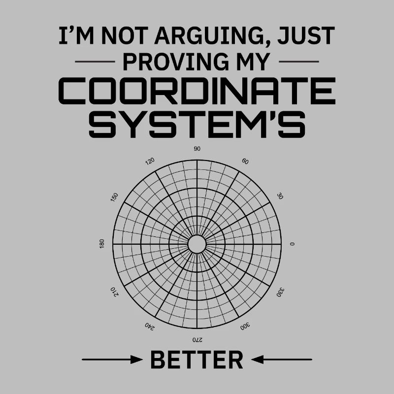 Coordinate System GIS Geodesy Surveying Map