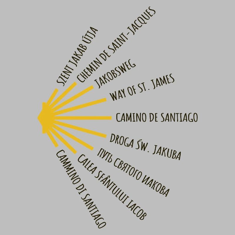 Le Chemin de Saint-Jacques-de-Compostelle compte de nombreuses langues - Chemin - Pèlerinage