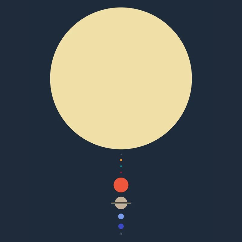 Minimal Solar System