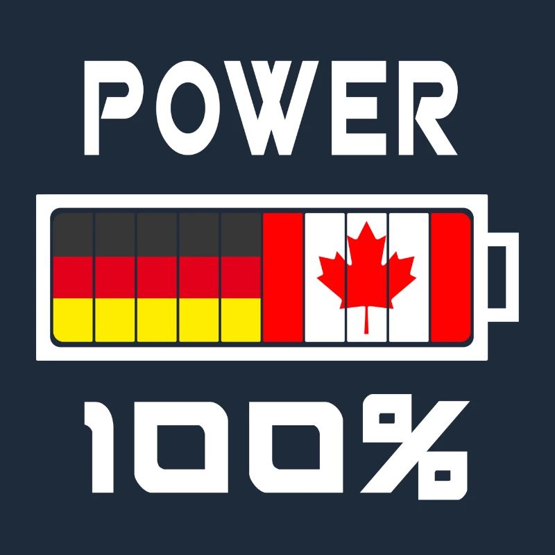 Germany and Canada Power 100%