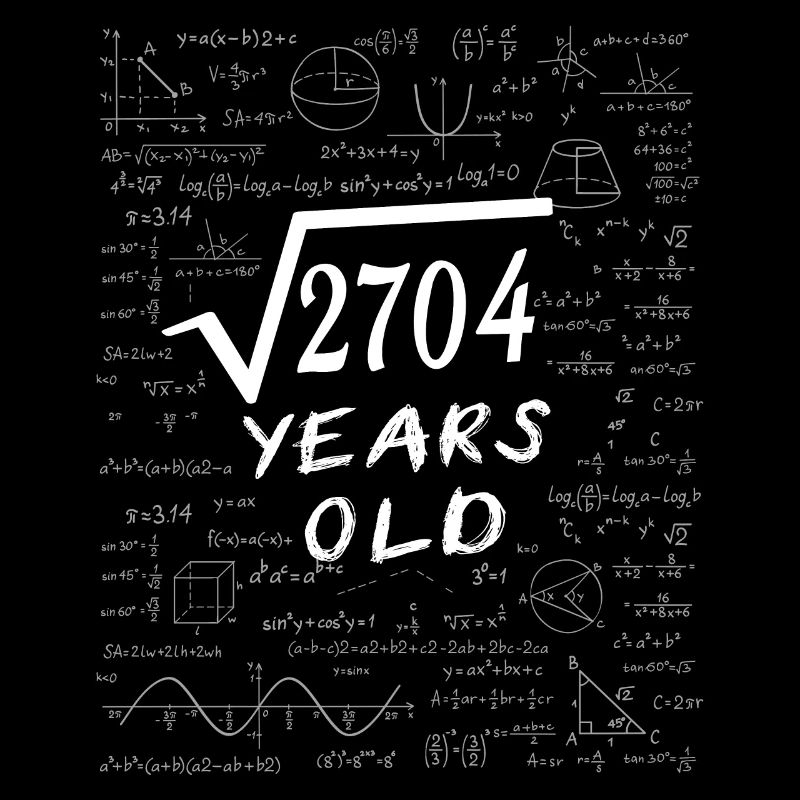 52nd Birthday 52 years Square root of 2704 math