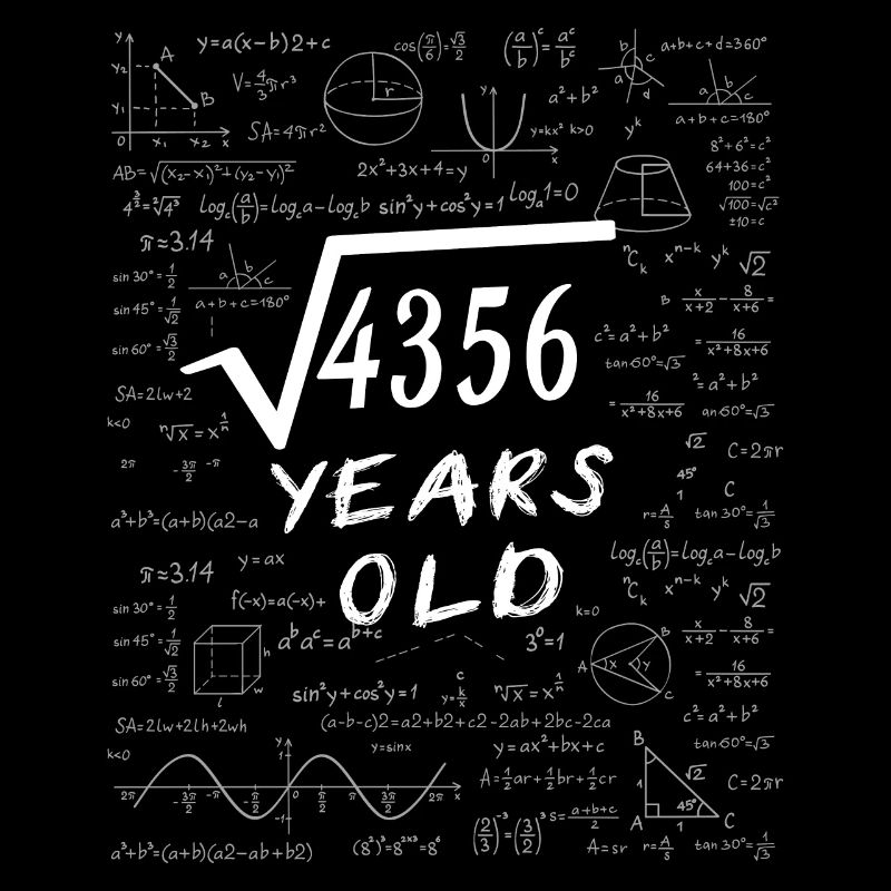 66th Birthday 66 years Square root of 4356 math
