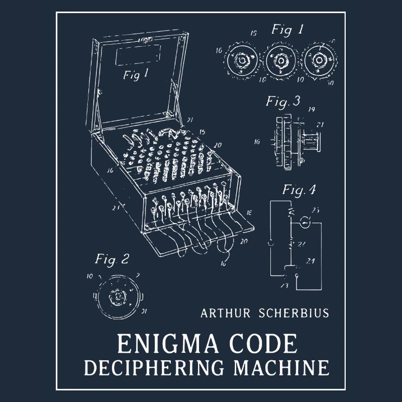 Illustration de la machine à déchiffrer le code Enigma