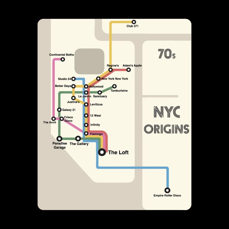 NYC Disco Origins