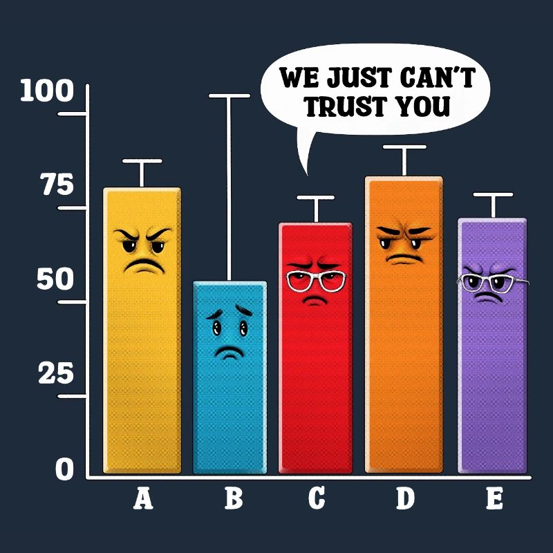 Analyse de la science des données
