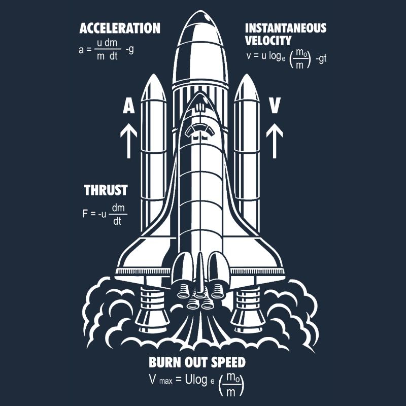 Rocket Propulsion Formula Nerdy STEM Rocket Gift