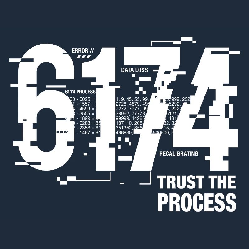 6174 Kaprekar Constant Glitch Math