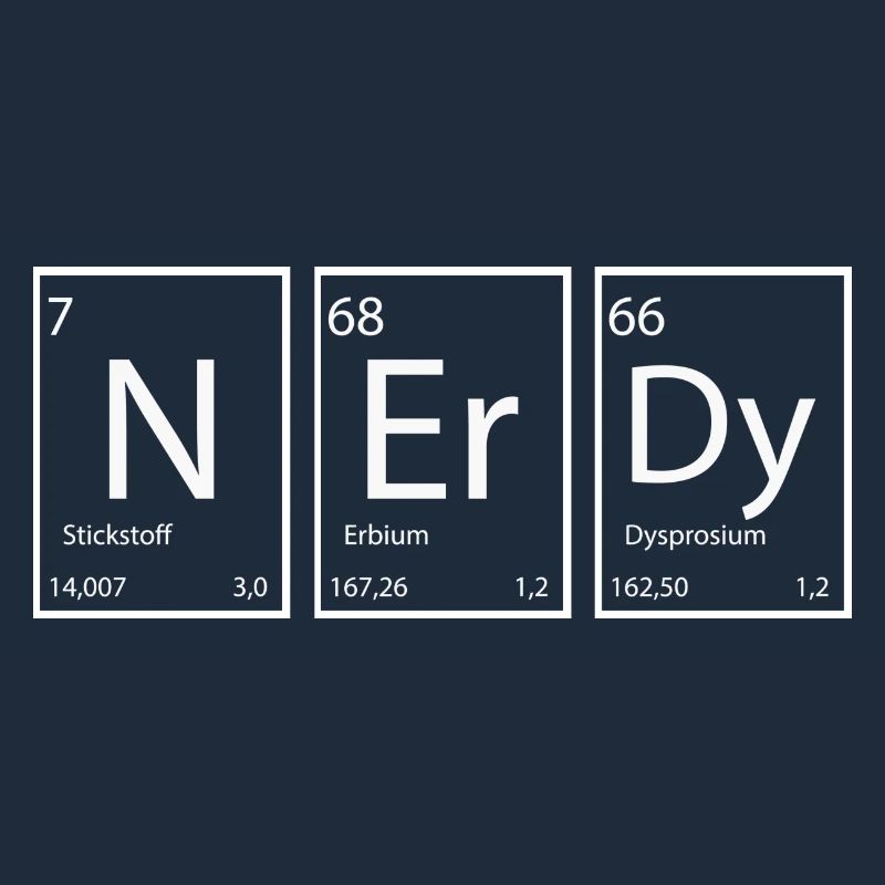 Nerdy Nerd Sayings Elements