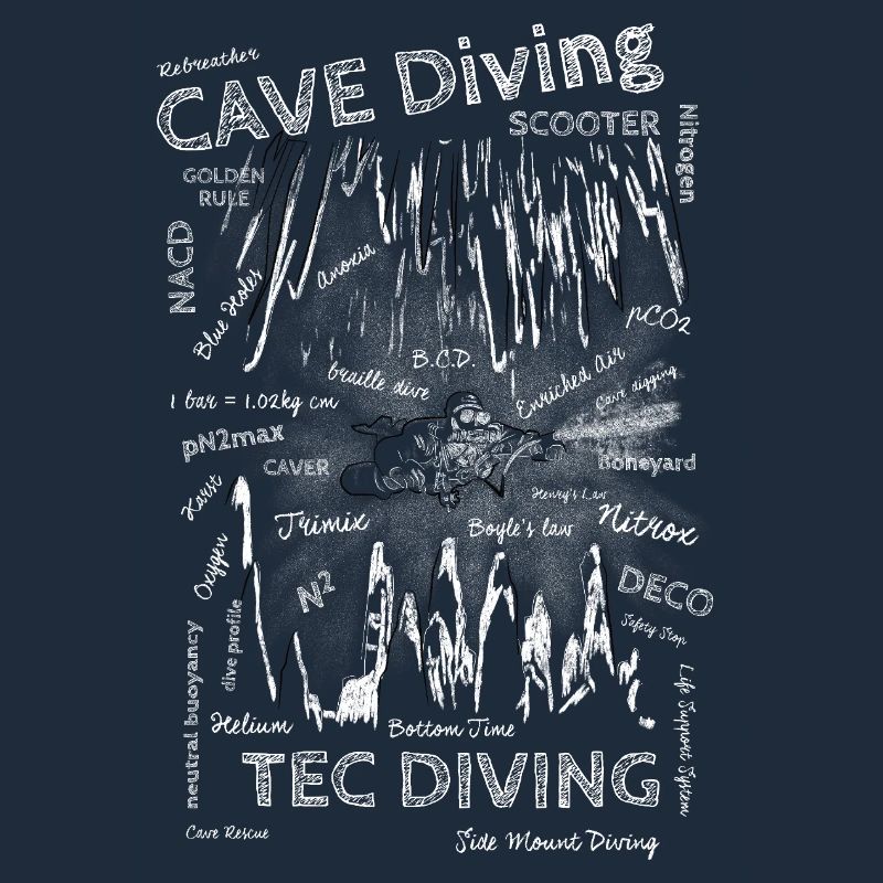 TEC Diving, Plongée souterraine Termes Craie