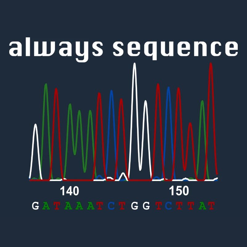 Always sequence