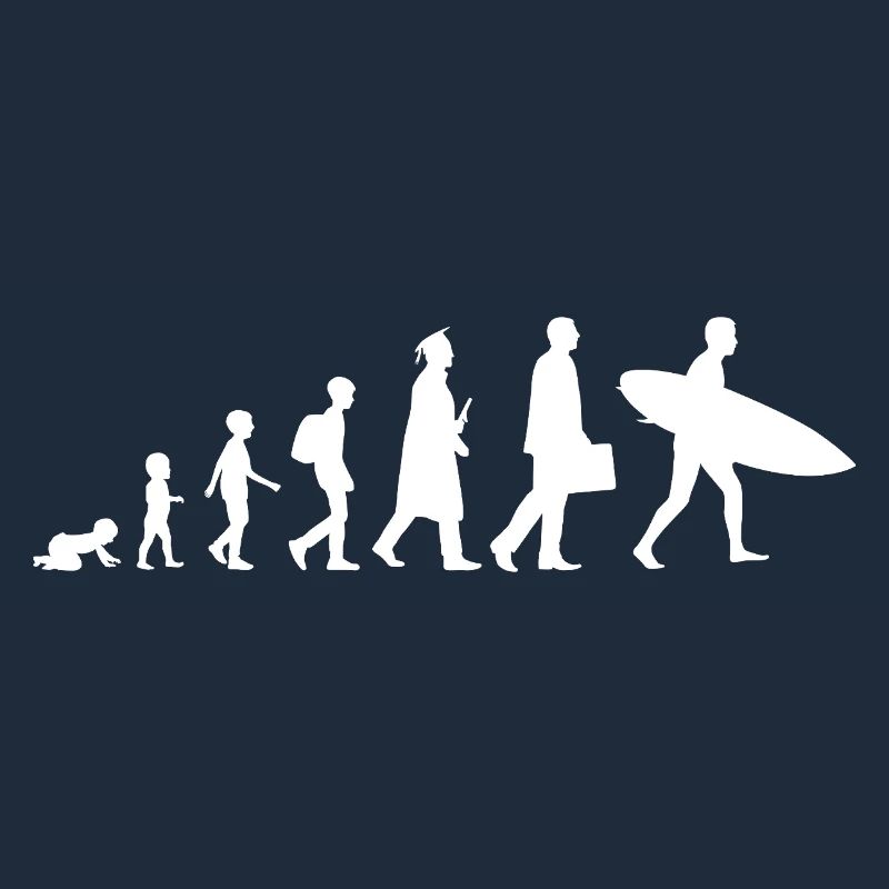 Évolution d’un surfeur
