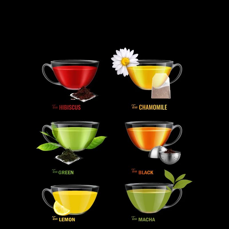 TEA TYPES