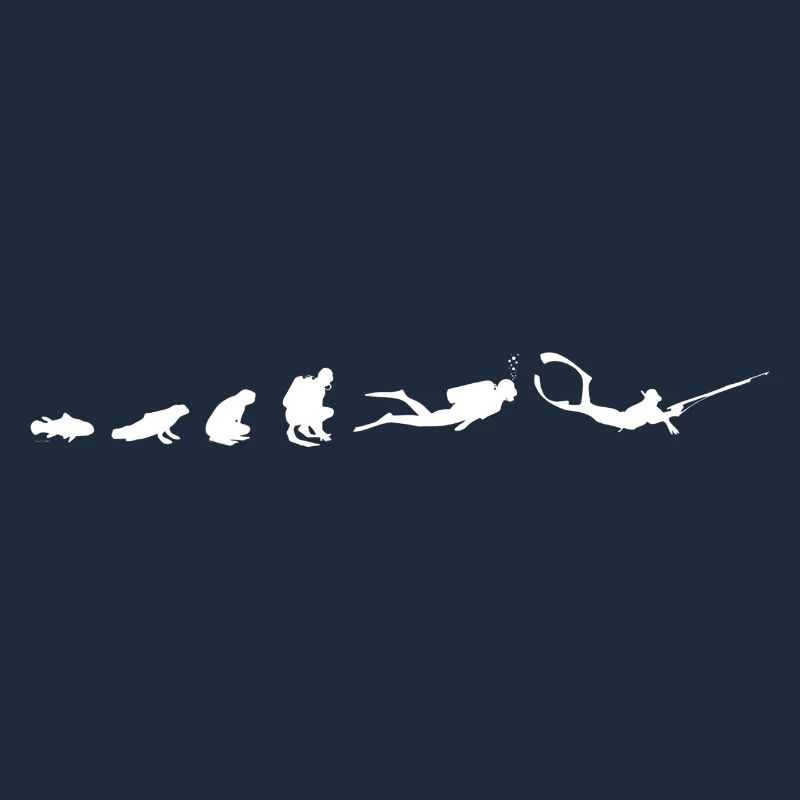 Évolution de la plongée