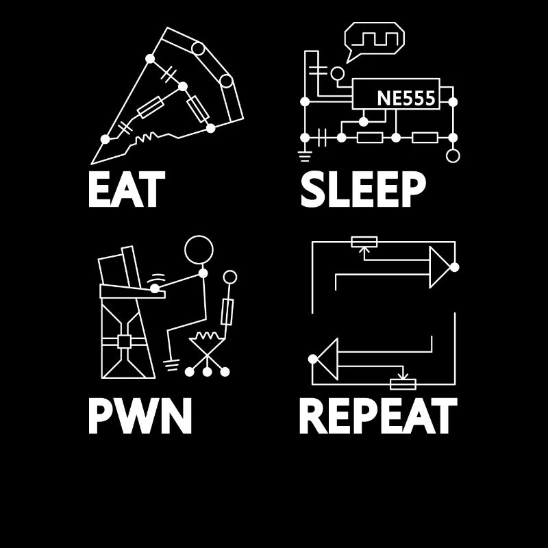 CC Kongress Hacker r C3 37C3 eat sleep pwn repeat