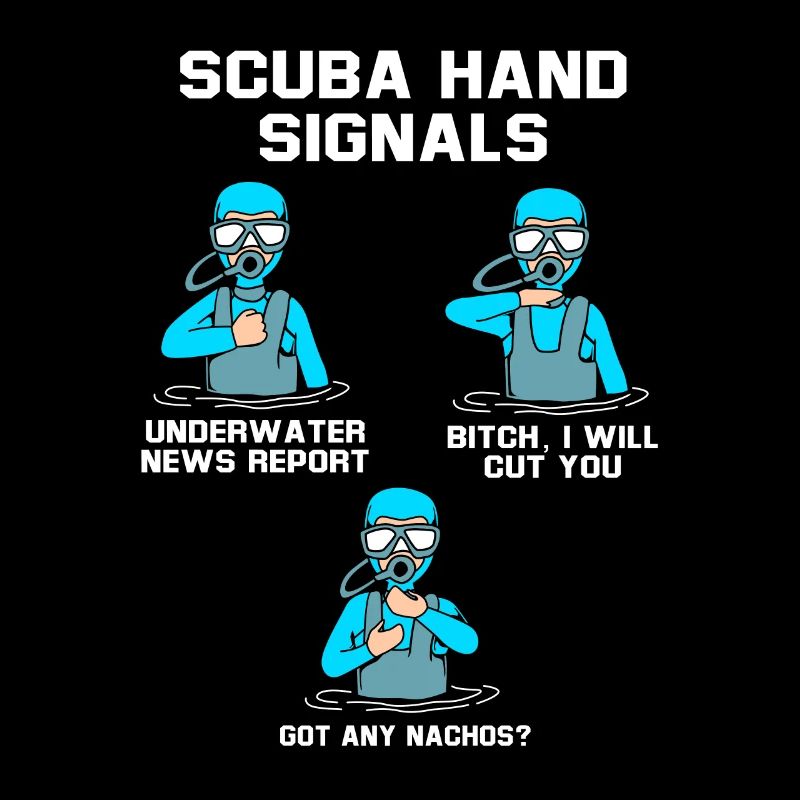 Diver Hand sign Scuba Diving