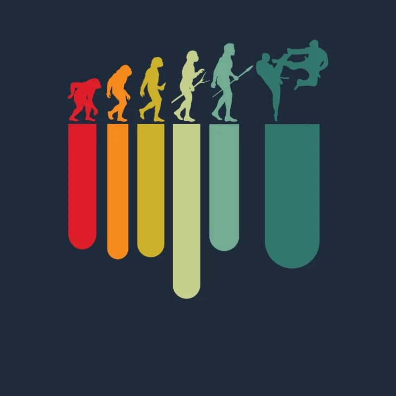 Entwicklung des Karate