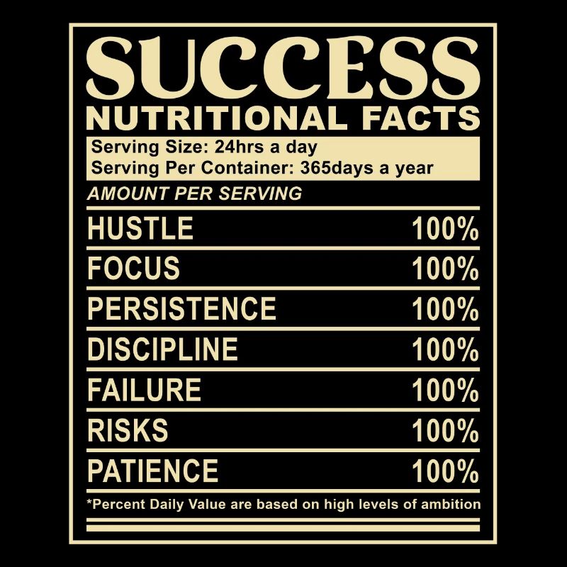 Success Funny Success Nutritional Table