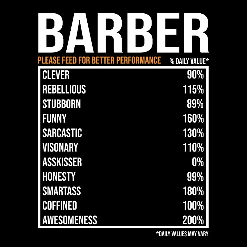 Coiffeur du jour Drôle de coiffeur
