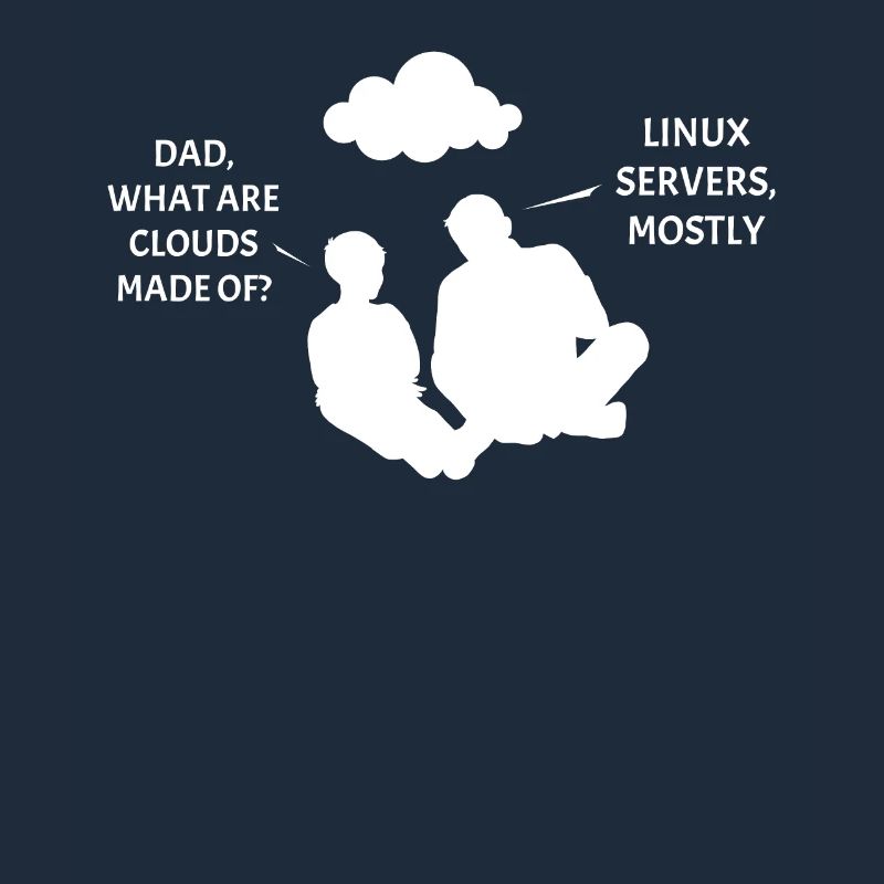 Serveur Linux Cloudscape