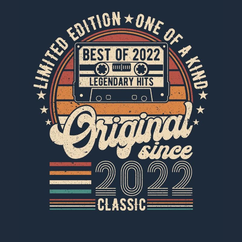 Legendäres Geburtstagsjubiläum 2022