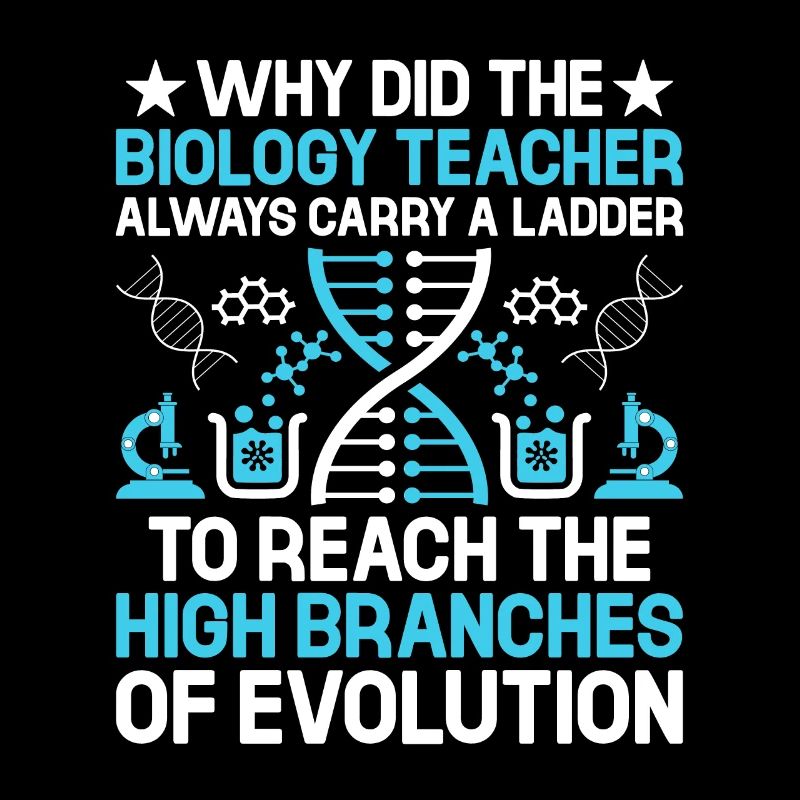 Professeur de sciences Professeur d’école Biologie Chimie P