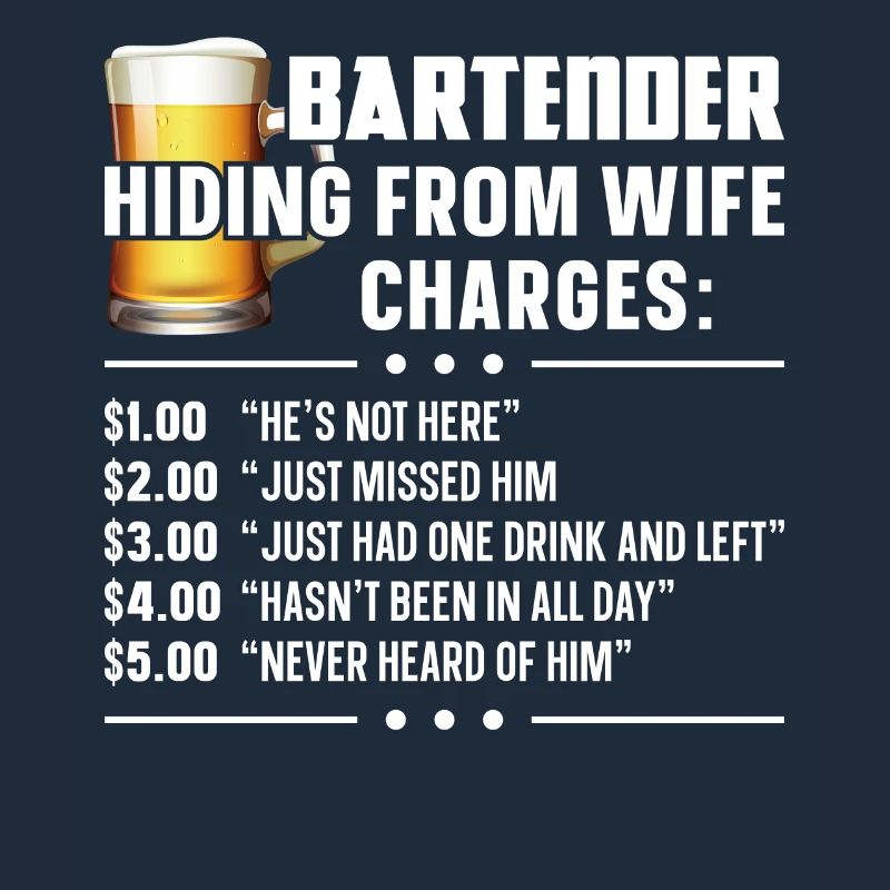 Bartender Mixologist Bartender