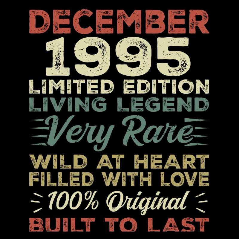 Décembre 1995 - anniversaire Décembre 1995 année