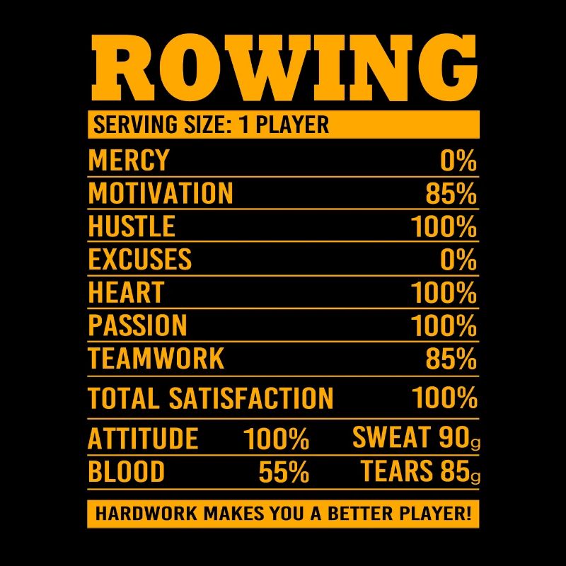 Rowing Team Rowing Rowing Rowing Boat Rowers