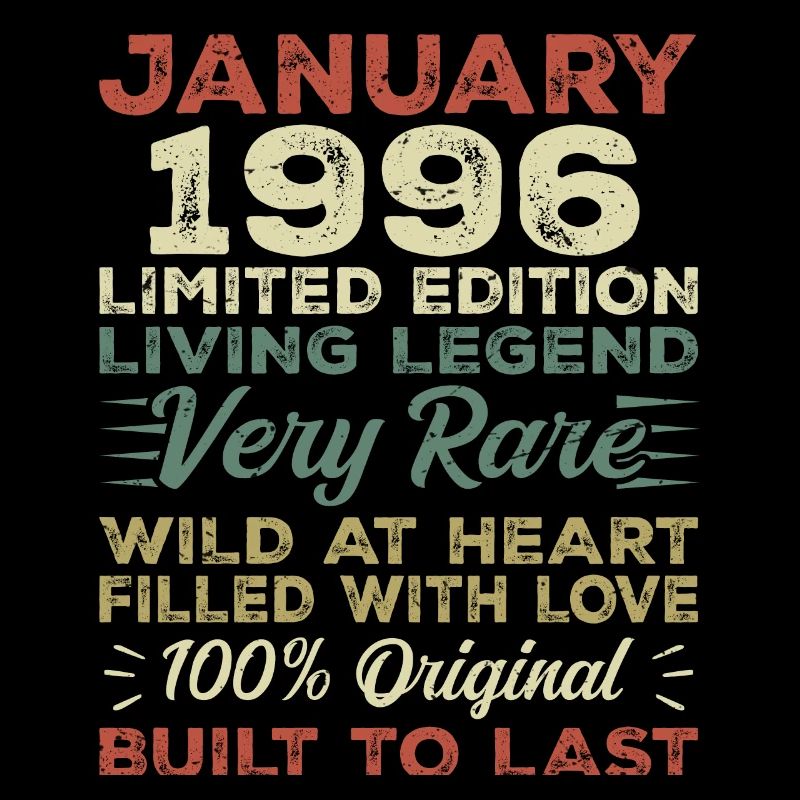 Januar 1996 Geburtstag - Januar 1996, January 1996