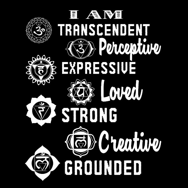 Chakra Chakra I Am Loved Strong Creative