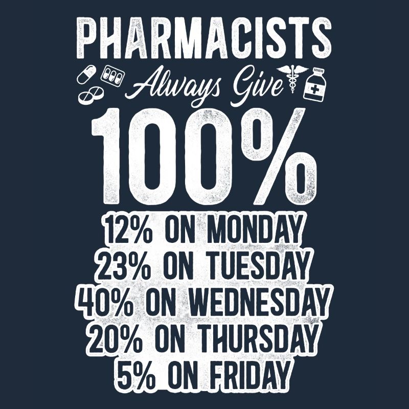 Pharmacy Tech Technician