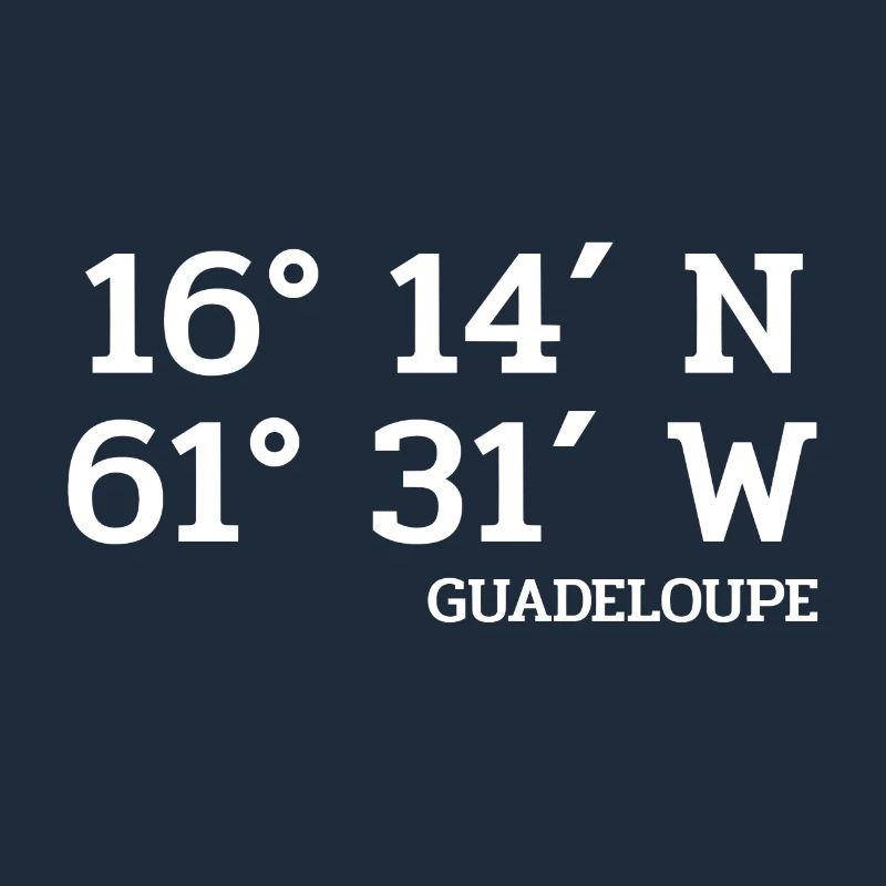 Guadeloupe Coordinates - Coordinates - Caribbean