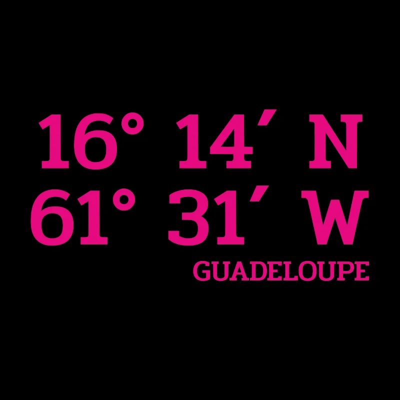Guadeloupe Coordinates - Koordinaten - Karibik