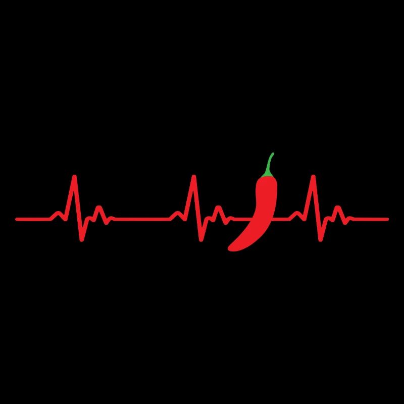 Chilli Heartbeat ECG