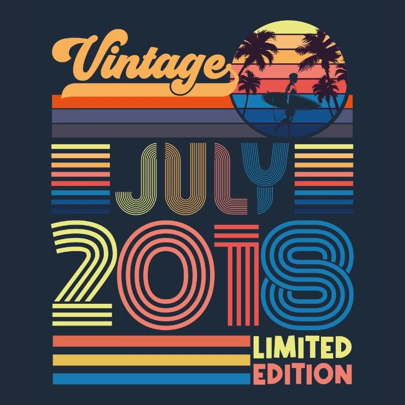Geburtstag Juli 2018. Geschenk Juli 2018.