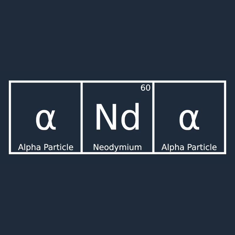 Anda Nom Prénom Chimie Tableau périodique Éléments