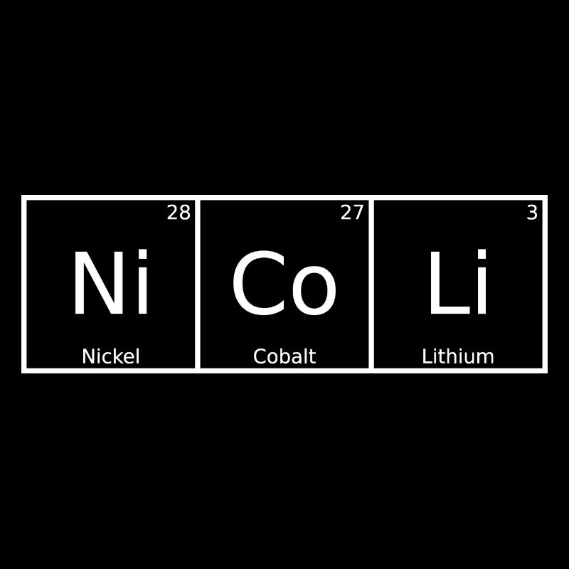 Nicoli Surname First name Chemistry Periodic Table Elements