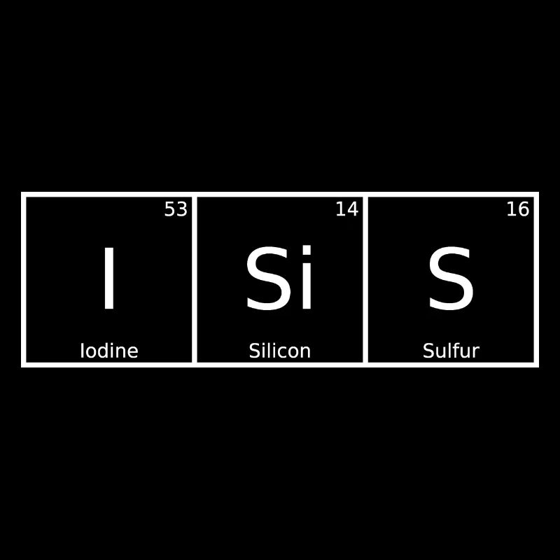 Isis Last Name First Name Chemistry Periodic Table Elements
