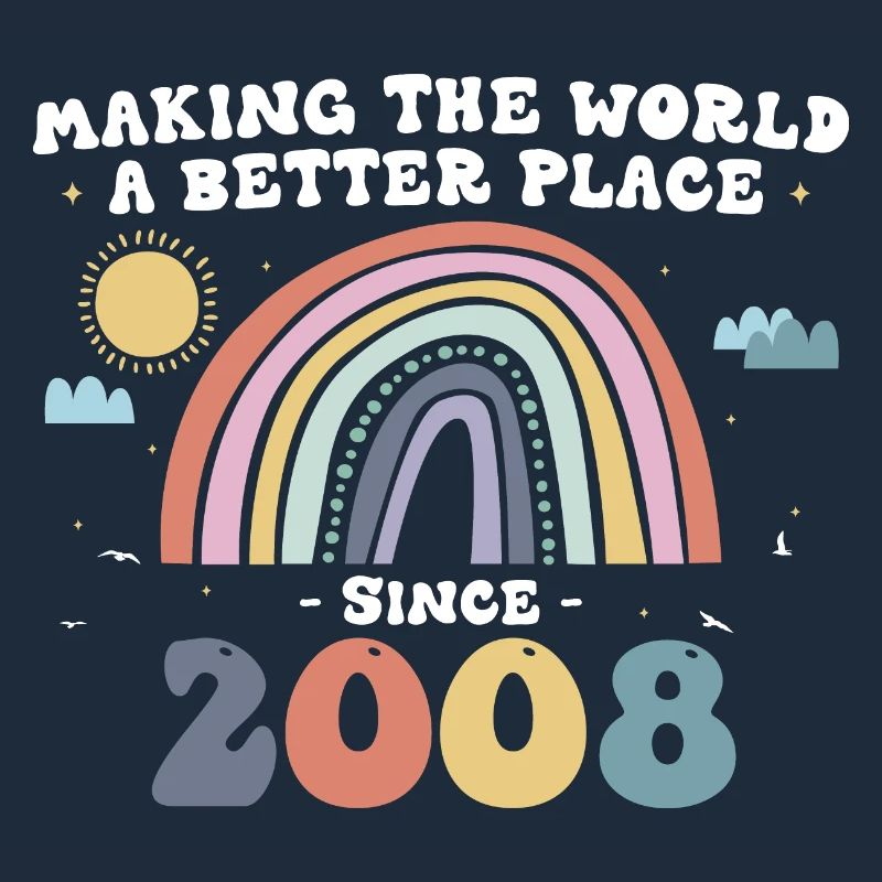 Making the a World Better Place seit 2008, 15.