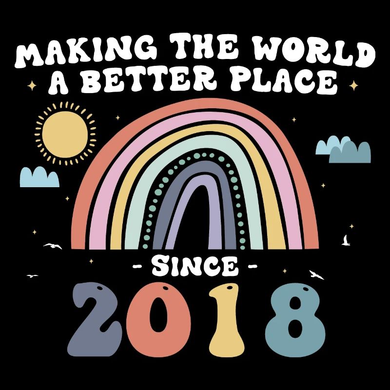 Making the a World Better Place seit 2018, 5. Platz