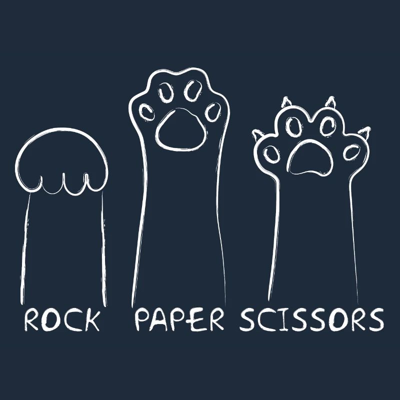 Ciseaux à papier de roche