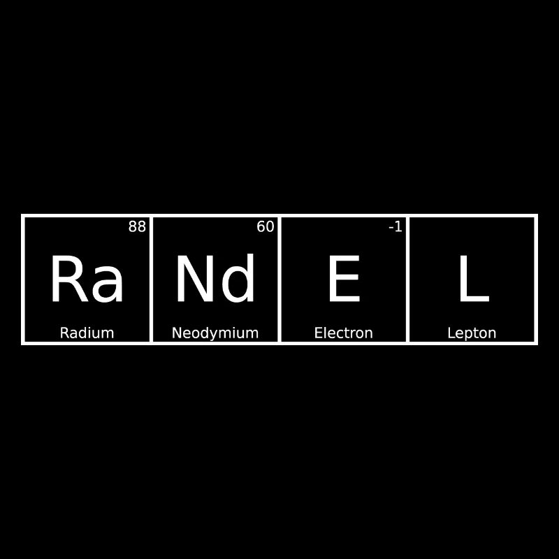 Randel Surname First name Chemistry Periodic Table Elements